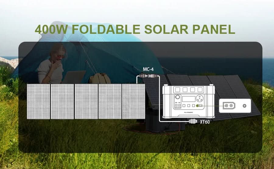 ALLPOWERS Zestaw Generatora Słonecznego 2400W(S2000 Pro+SP037 400W Panel Słoneczny) - Image 4