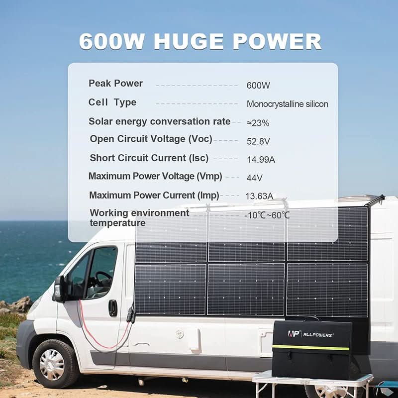 ALLPOWERS Zestaw Generatora Słonecznego 1800W (+600W Panel Słoneczny) - Image 5