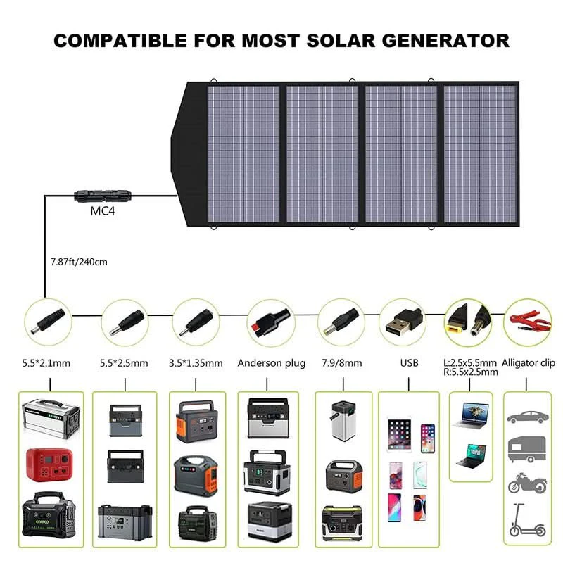 ALLPOWERS Zestaw Generatora Słonecznego 2500W (R2500-V2+SP029 140W Panel Słoneczny) - Image 5